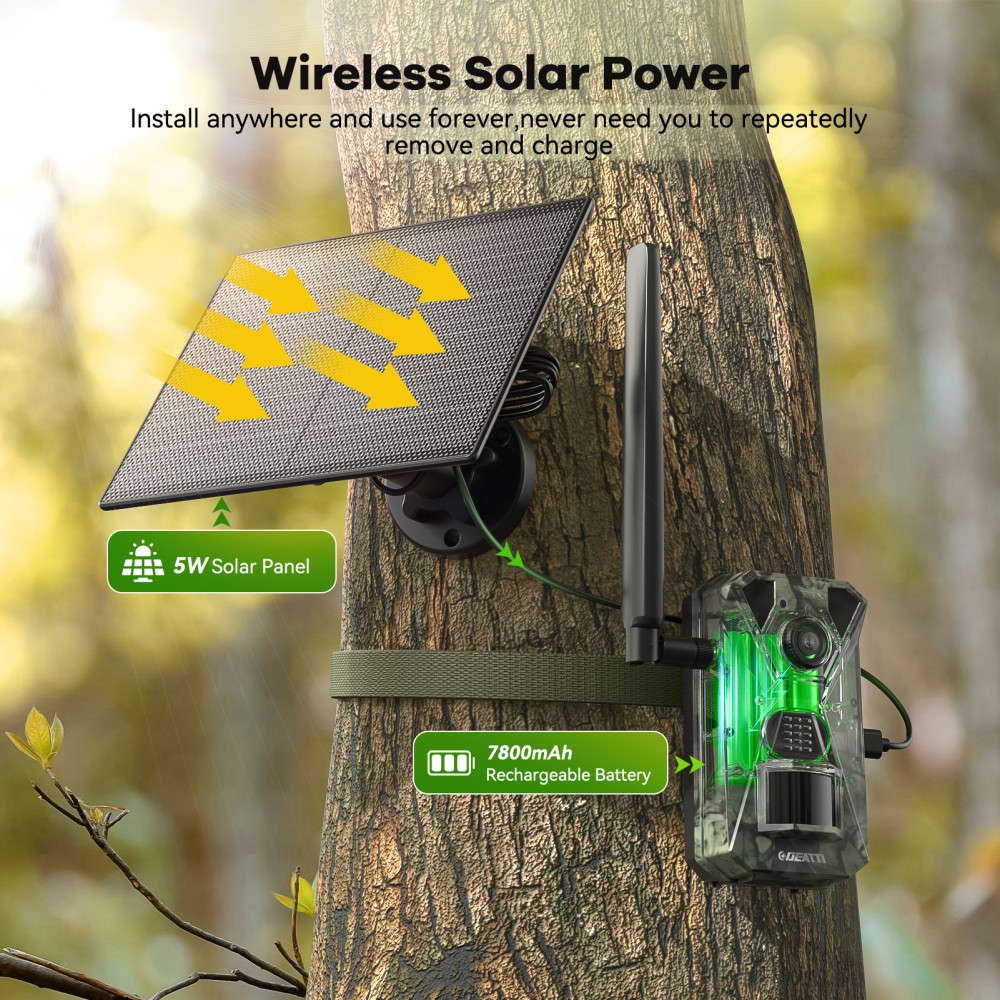 Deatti G Wildlife Camera With Sim Card Lte Solar Wildlife Camera With Mobile Phone Transfer